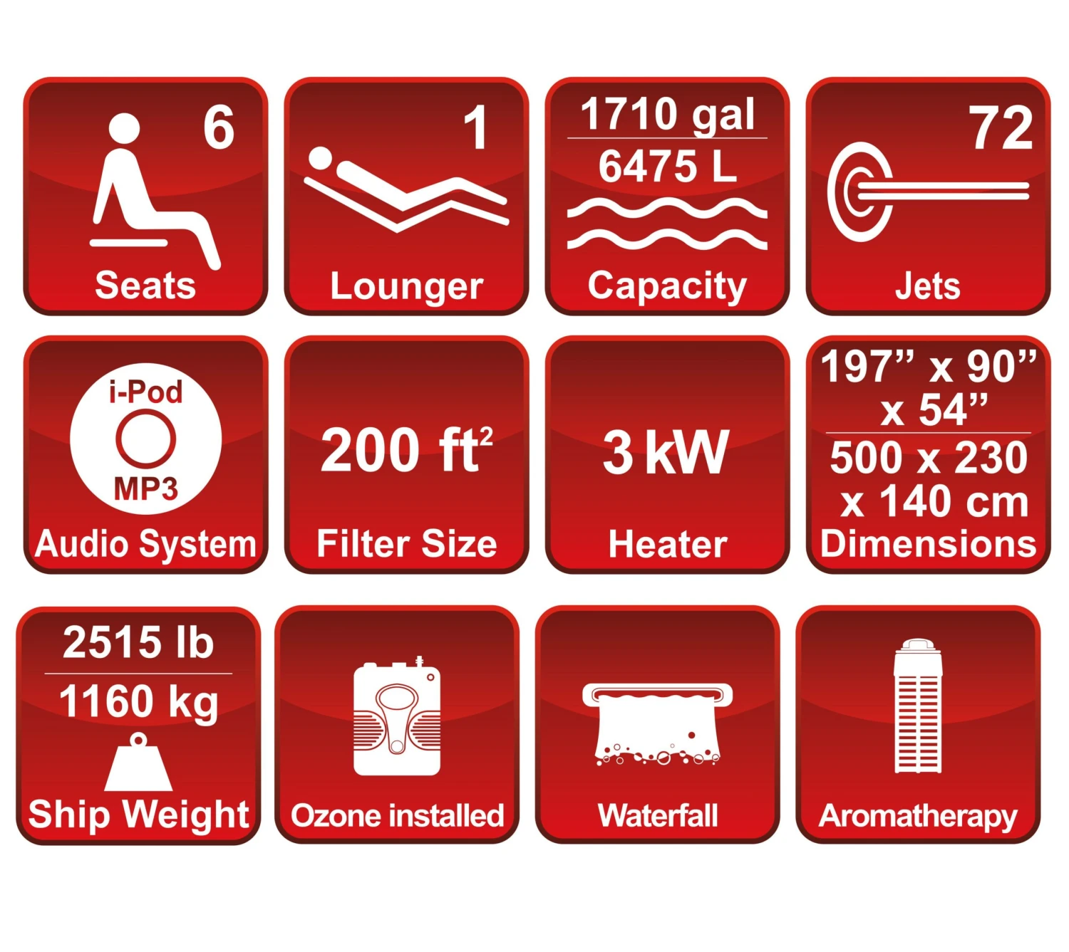 Canadian Spa Company St. Lawrence Swim Spa, 8 Seats - Image 8