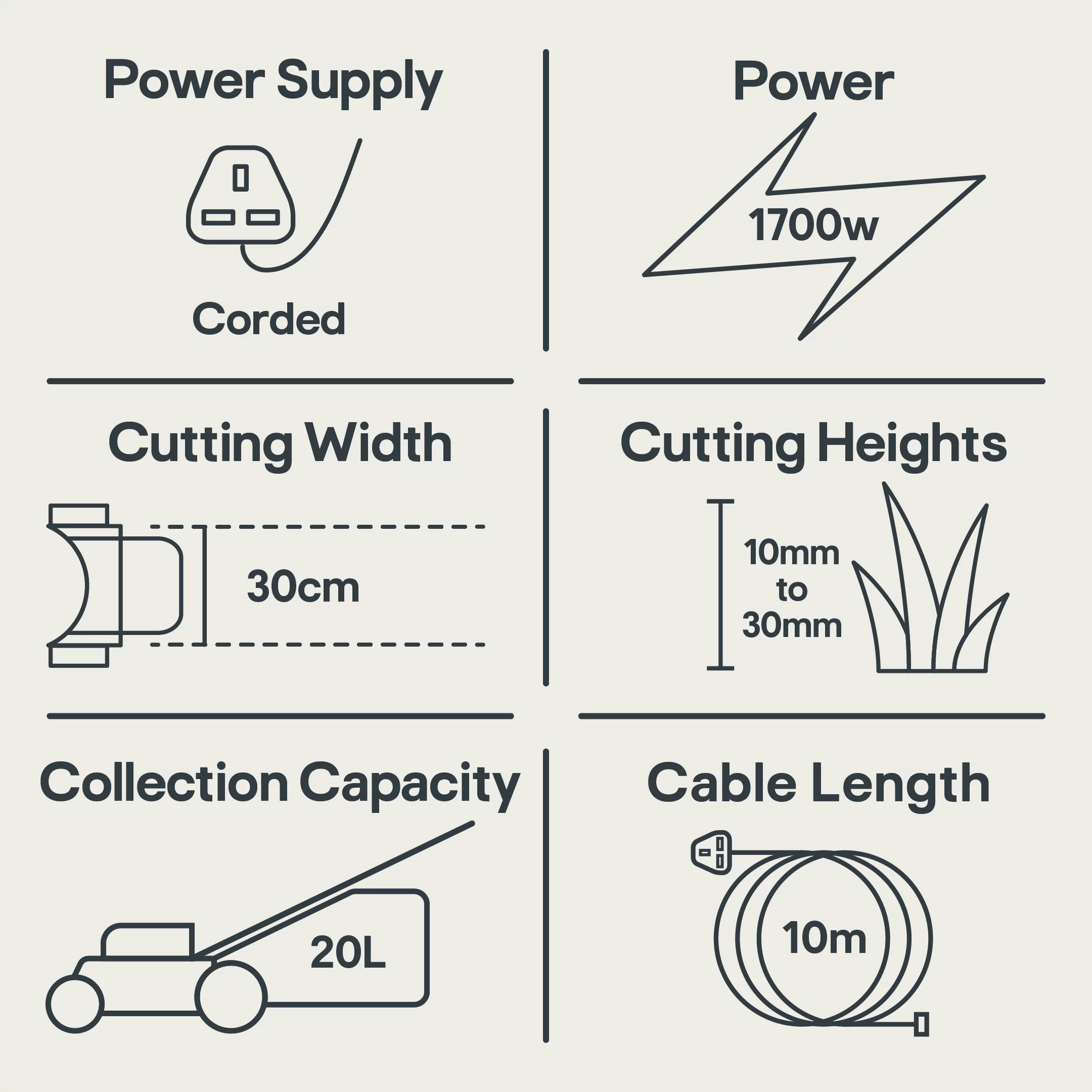 Flymo Easiglide 300V Corded Hover Lawnmower - Image 8