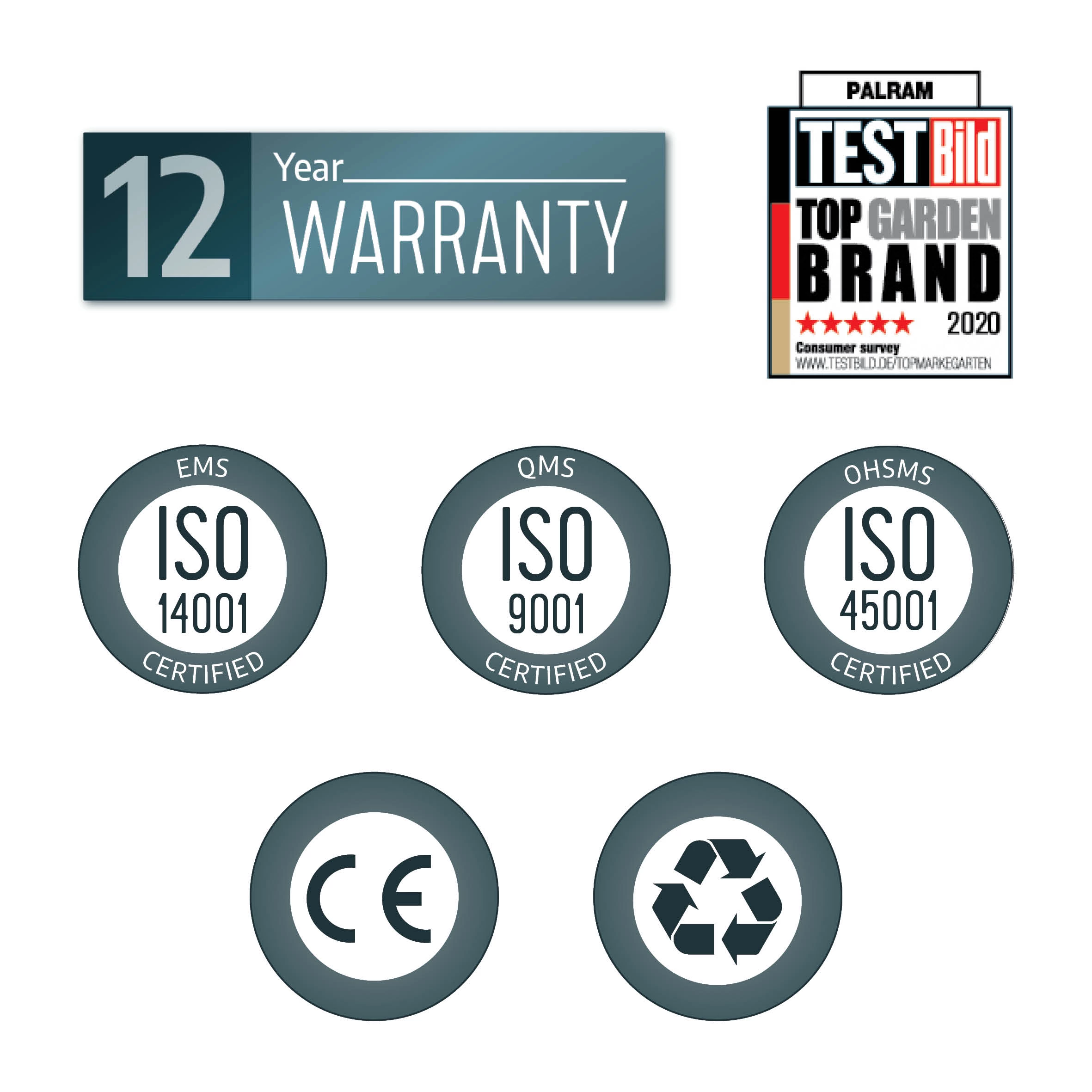 Palram - Canopia Olympia White Non-retractable Awning, (L)4.25m (H)3.05m (W)2.95m - Image 7